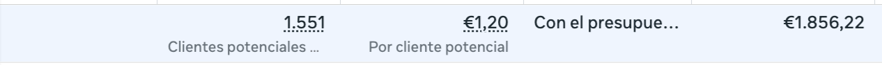 1.551 clientes potenciales a 1,20 €