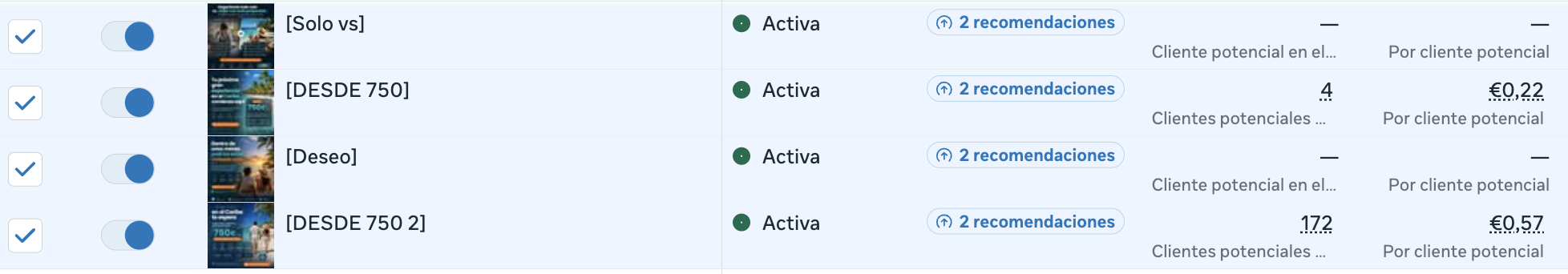 Campañas activas con clientes potenciales desde 0,22 €